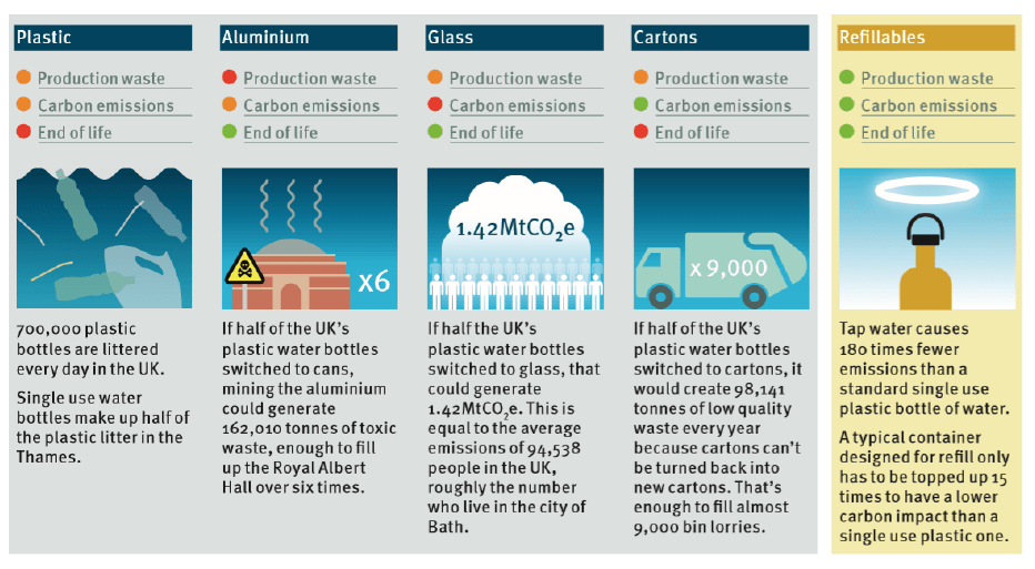 Material swapping infographic