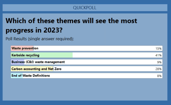 Hopes and aspirations for 2023 picture 2