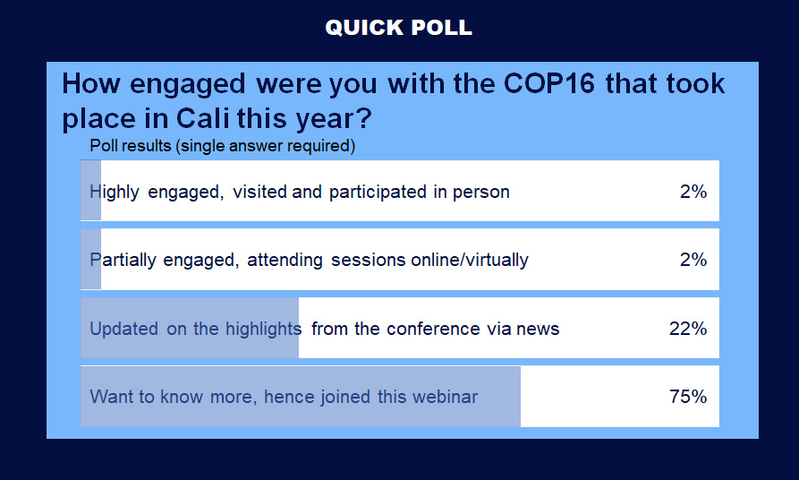 COP16 reflections poll 1 results